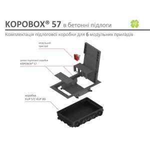 Рамка коробки люка в пол KOPOBOX, глибина 57 мм, KOPOBOX 57, KOPOS