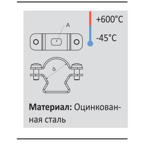 Скоба крепежная c винтовым зажимом диаметр 16мм ATE-FE16 Антек